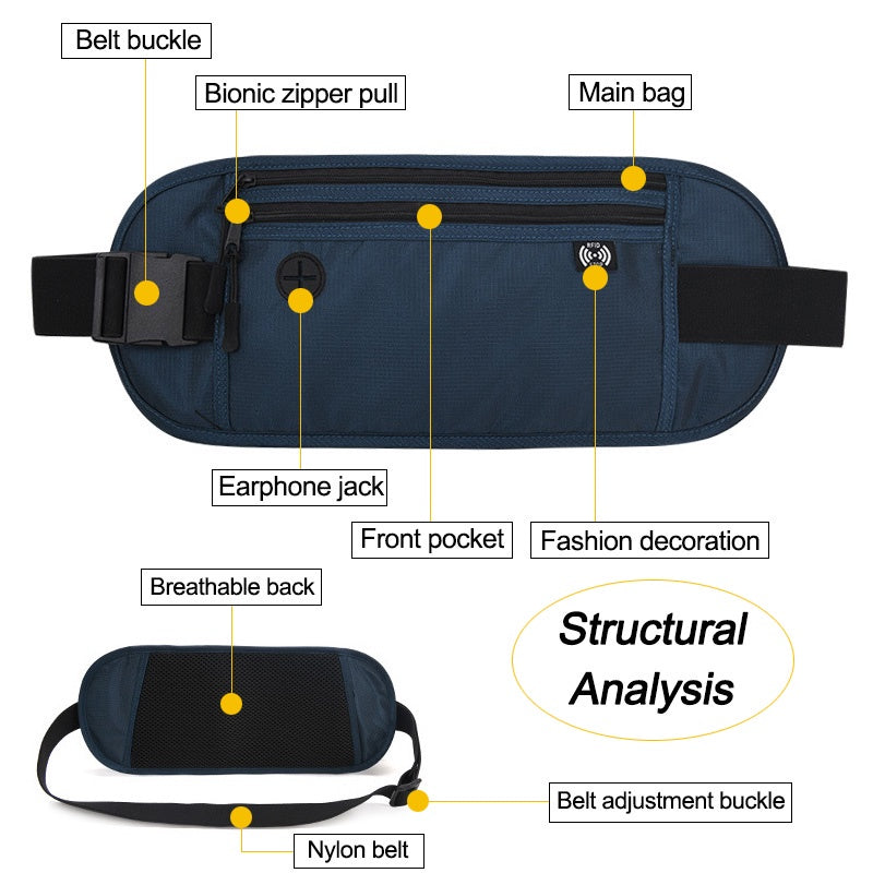 Sport Waist Wallet /Secure Travel Money Belt /Anti-Theft Passport Wallets for Men & Women With RFID Blocking