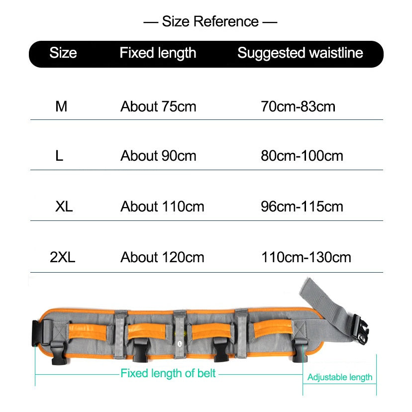 Transfer Gait Belt Secure Walking Gait Transfer Belt for Elderly and Patient Care Adjustable Size